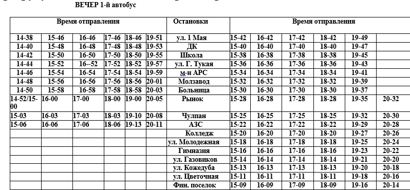 Расписание 81 автобуса красноярск